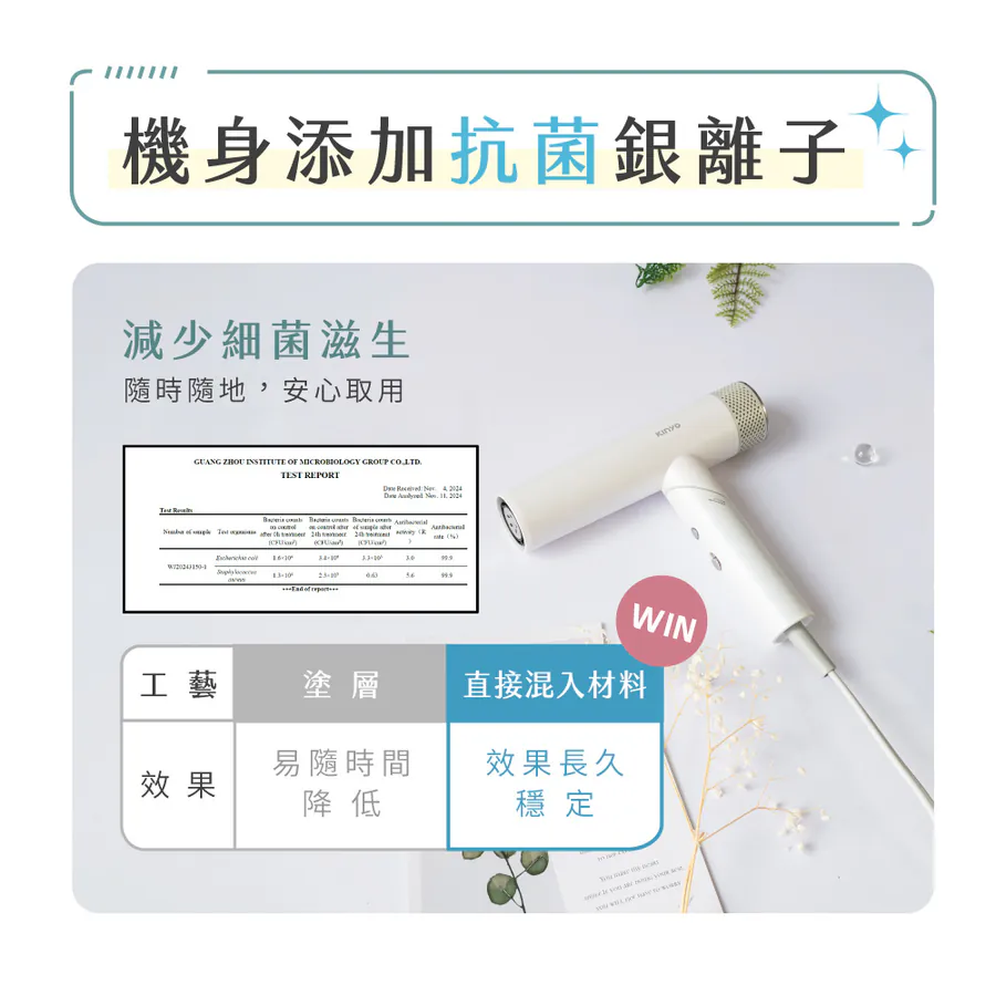 KINYO KH-9660GY 全球電壓無刷吹風機(白)