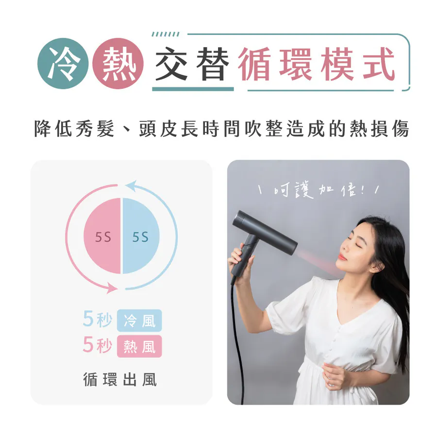 KINYO KH-9660GY 全球電壓無刷吹風機(白)