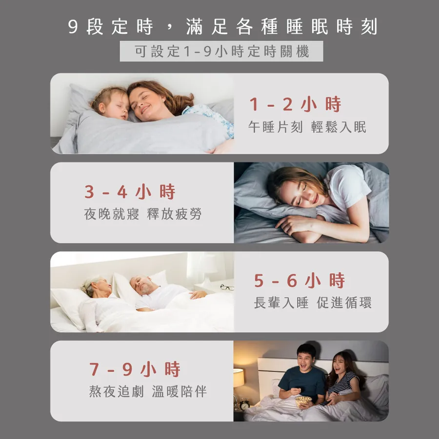 KINYO 雙人電熱毯(法蘭絨) EB-227 (灰)