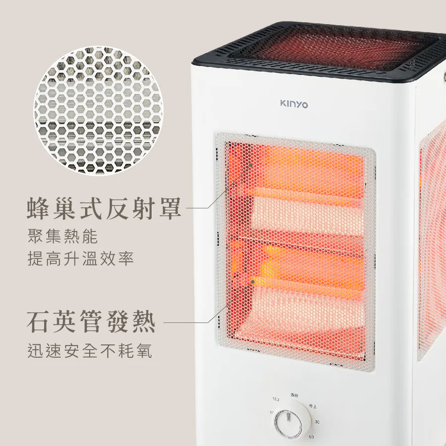 KINYO 五面取暖直立式電暖器 EH-520(白)