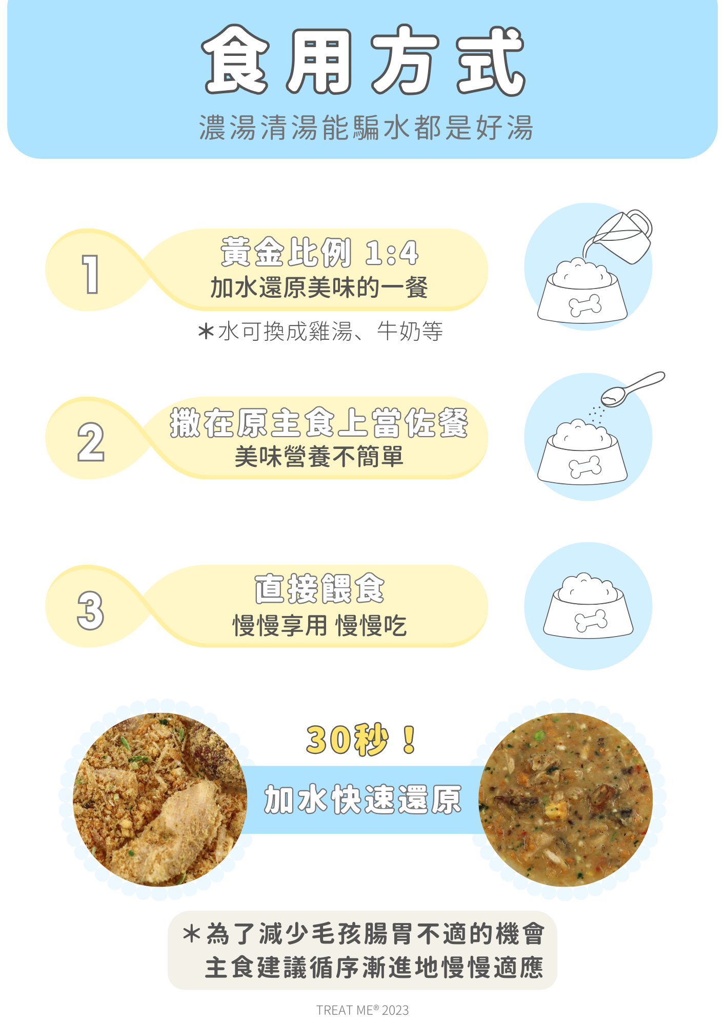 TREAT ME 食癒 貓主食體驗組*6包 (骨雞兔兔餐*3+每日秋刀泥*3)