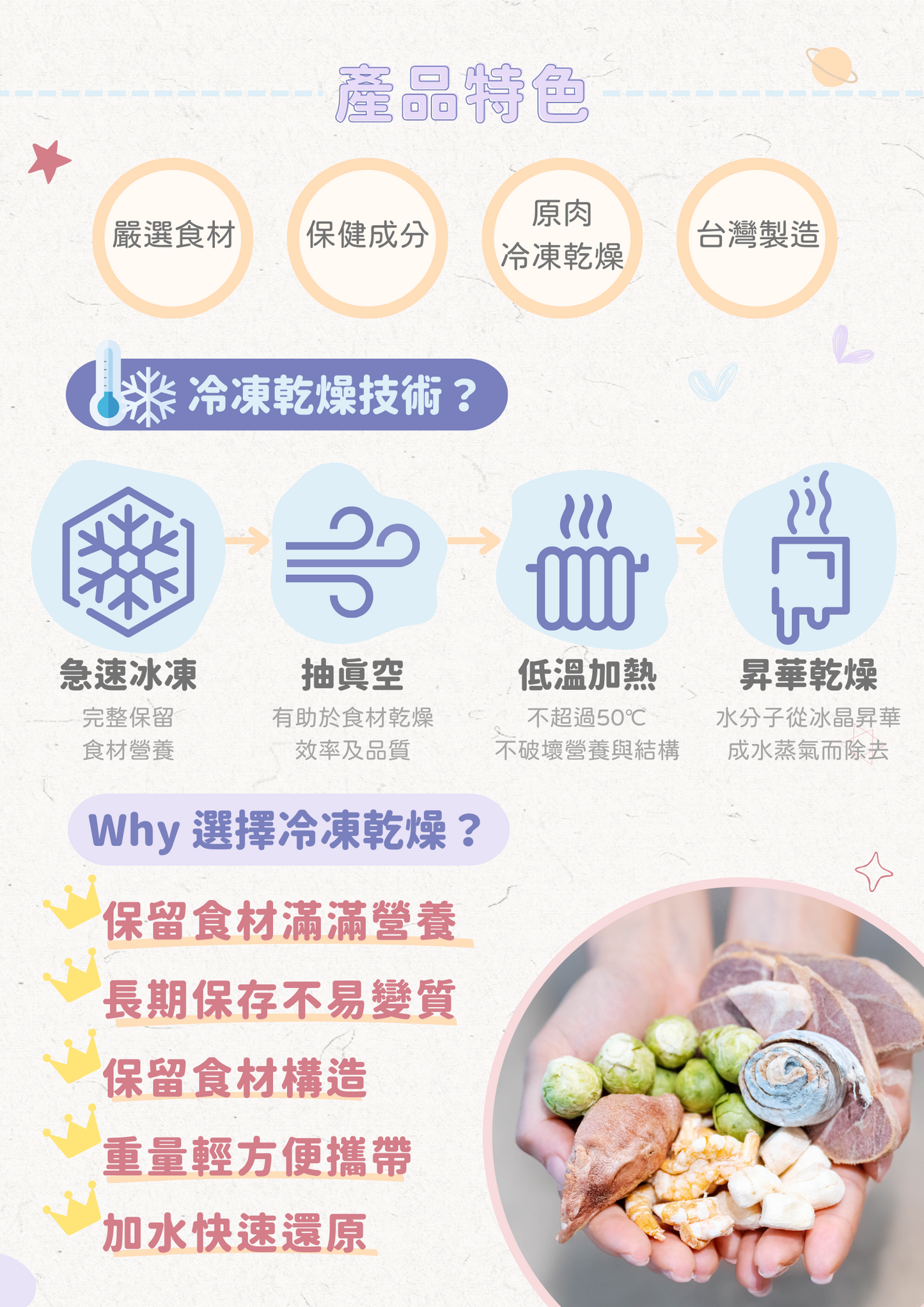 TREAT ME 食癒 海鮮零食大餐*5包 (虱目魚柳*1+蝦仁*1+磷蝦*1+龍珠*1+秋刀魚*1)