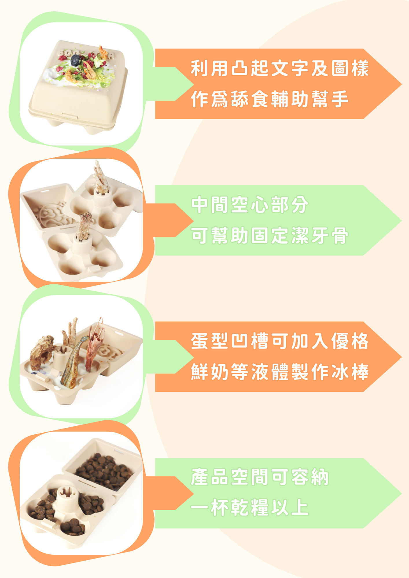 TREAT ME 食癒 蛋急累慢食組合 1+2包 (蛋急累*1+雞軟骨*1+雞胗*1)