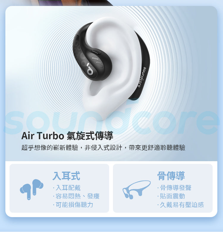 Soundcore AeroFit Pro 氣傳導開放式真無線藍芽耳機