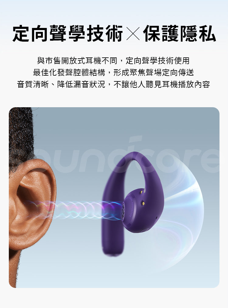 Soundcore AeroFit Pro 氣傳導開放式真無線藍芽耳機