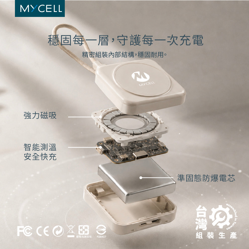 CoreSafe mini M1 SSSB準固態 行動電源【預購】
